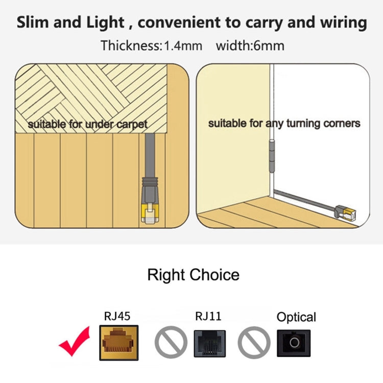 15m CAT6 Ultra-thin Flat Ethernet Network LAN Cable, Patch Lead RJ45 (Black) - Lan Cable and Tools by buy2fix | Online Shopping UK | buy2fix