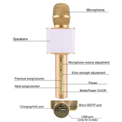 SDRD SD-08 Double Speakers High Sound Quality Handheld KTV Karaoke Recording Bluetooth Wireless Condenser Microphone(Rose Gold) - Consumer Electronics by buy2fix | Online Shopping UK | buy2fix