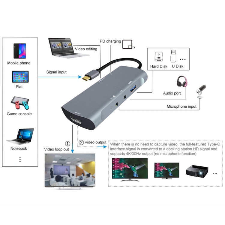 Z41 6 in 1 USB-C / Type-C to PD USB-C / Type-C + HD HDMI + USB 3.0 + 3.5mm AUX + USB + Microphone Interface Multifunctional Docking Station Video Capture Card (Grey) - Consumer Electronics by buy2fix | Online Shopping UK | buy2fix