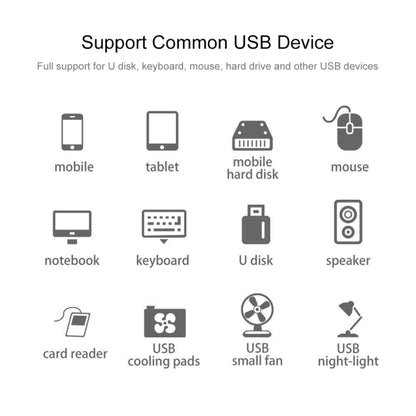 2 in 1 TF / SD Card Reader + 3 x USB 3.0 Ports to USB-C / Type-C HUB Converter, Cable Length: 26cm (White) - Computer & Networking by buy2fix | Online Shopping UK | buy2fix