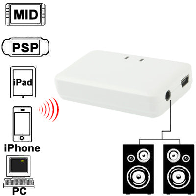 Mini Bluetooth Music Receiver for iPhone 4 & 4S / 3GS / 3G / iPad 3 / iPad 2 / Other Bluetooth Phones & PC, Size: 60 x 36 x 15mm (White) - Bluetooth Dongle by buy2fix | Online Shopping UK | buy2fix