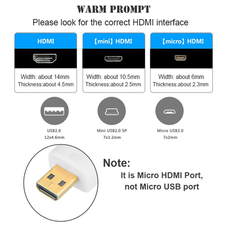 1m Gold Plated Micro HDMI Male to HDMI Male Cable, 1.4 Version(White)(White) - Cable by buy2fix | Online Shopping UK | buy2fix