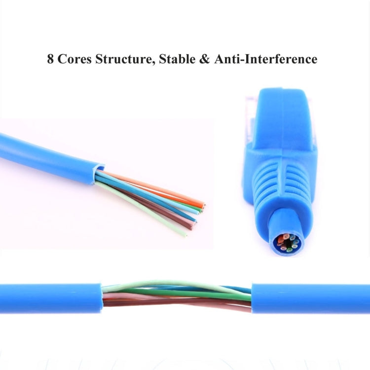 Cat5e Network Cable, Length: 2m - Lan Cable and Tools by buy2fix | Online Shopping UK | buy2fix