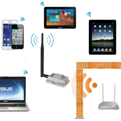 1000mW 802.11b/g WiFi Signal Booster, Broadband Amplifiers - Broadband Amplifiers by buy2fix | Online Shopping UK | buy2fix