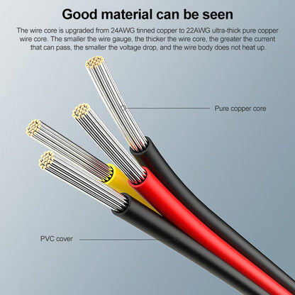 2 x 15 Pin to 4 Pin to 4 Pin Serial SATA Power Adapter Cable, Core Material: Aluminium + Magnesium, Length: 18cm - eSATA & SATA & IDE by buy2fix | Online Shopping UK | buy2fix