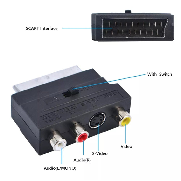 RGB Scart Male to S Video and 3 RCA Audio Adaptor(Black) -  by buy2fix | Online Shopping UK | buy2fix