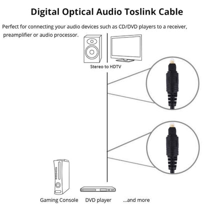 Digital Audio Optical Fiber Toslink Cable, Cable Length: 3m, OD: 4.0mm (Gold Plated) - Audio Optical Cables by buy2fix | Online Shopping UK | buy2fix