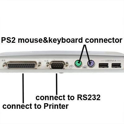 Hi-speed USB 2.0 Docking Station with 8 Ports (2xUSB 2.0 + PS2 Mouse + PS2 Keyboard + RS232 + DB25 + LAN + Upstream),Silver(Silver) - USB 2.0 HUB by buy2fix | Online Shopping UK | buy2fix