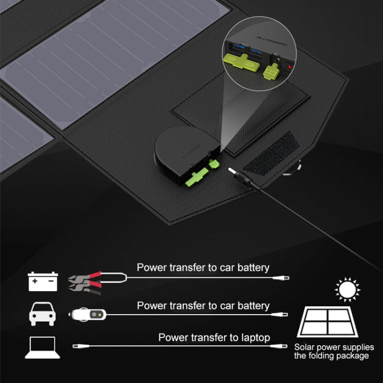 ALLPOWERS Portable Solar Panel Charger 100W 18V Foldable Solar Panel Solar Battery Charger - Charger by buy2fix | Online Shopping UK | buy2fix