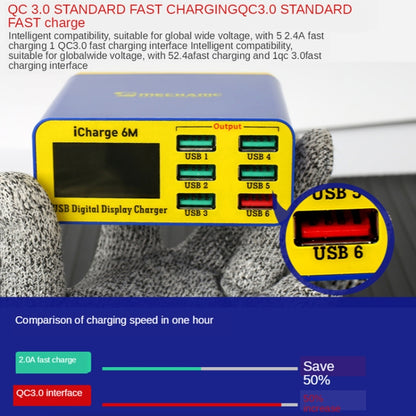 Mechanic icharge 6M QC 3.0 USB Smart Charger Support Fastcharging With LCD, EU Plug - Power Supply by MECHANIC | Online Shopping UK | buy2fix