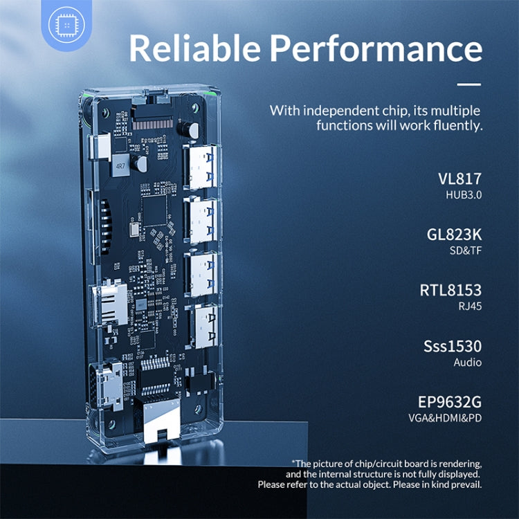 ORICO WB-11P 10 in 1 Type-C Transparent HUB - USB HUB by ORICO | Online Shopping UK | buy2fix