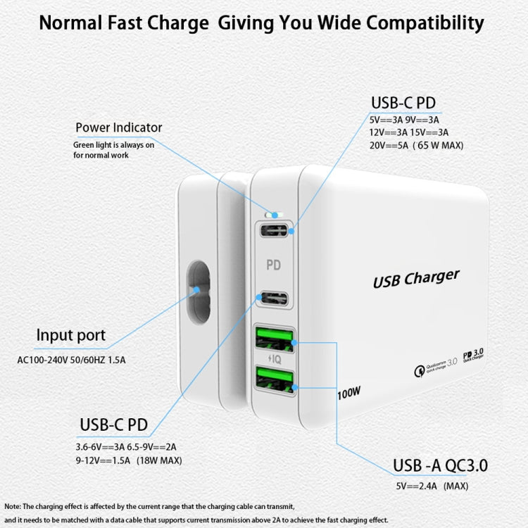 PD 65W Dual USB-C / Type-C + Dual USB 4-port Charger with Power Cable for Apple / Huawei / Samsung Laptop UK Plug - Mobile Accessories by buy2fix | Online Shopping UK | buy2fix