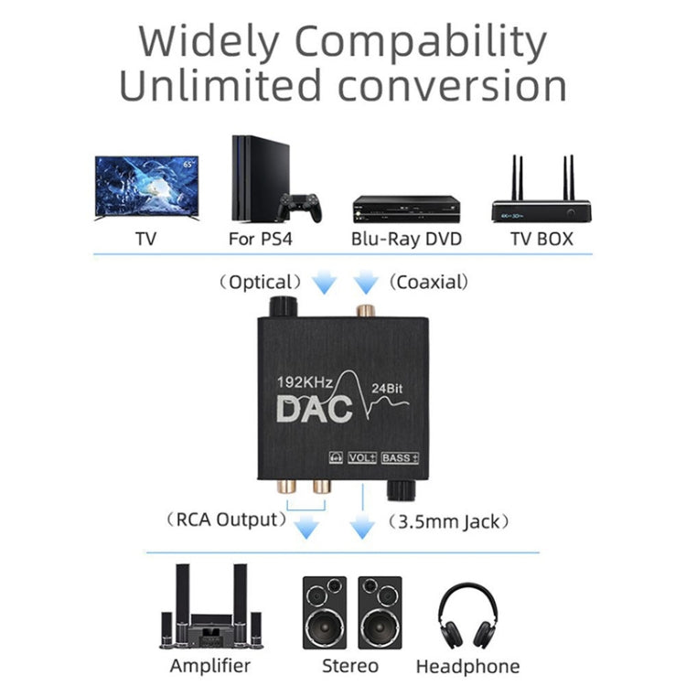 Digital To Analog Audio Converter Stereo Extractor DAC Amplifier Optical SPDIF 192Khz 24Bit -  by buy2fix | Online Shopping UK | buy2fix