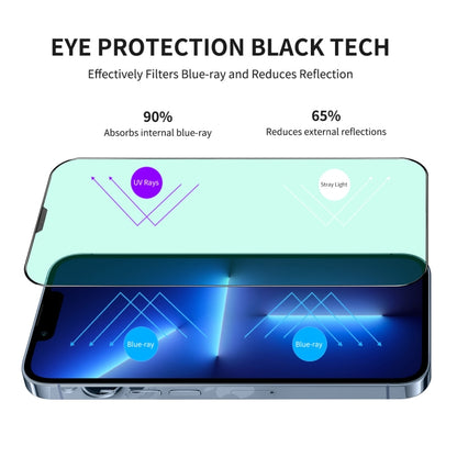 For iPhone 13 mini ENKAY Quick Stick Eye-protection Tempered Glass Film - iPhone 13 mini Tempered Glass by ENKAY | Online Shopping UK | buy2fix