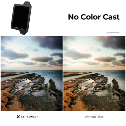 K&F CONCEPT SKU.1872 Full Color ND8 Square Filter Waterproof ND Filter - Camera Accessories by buy2fix | Online Shopping UK | buy2fix