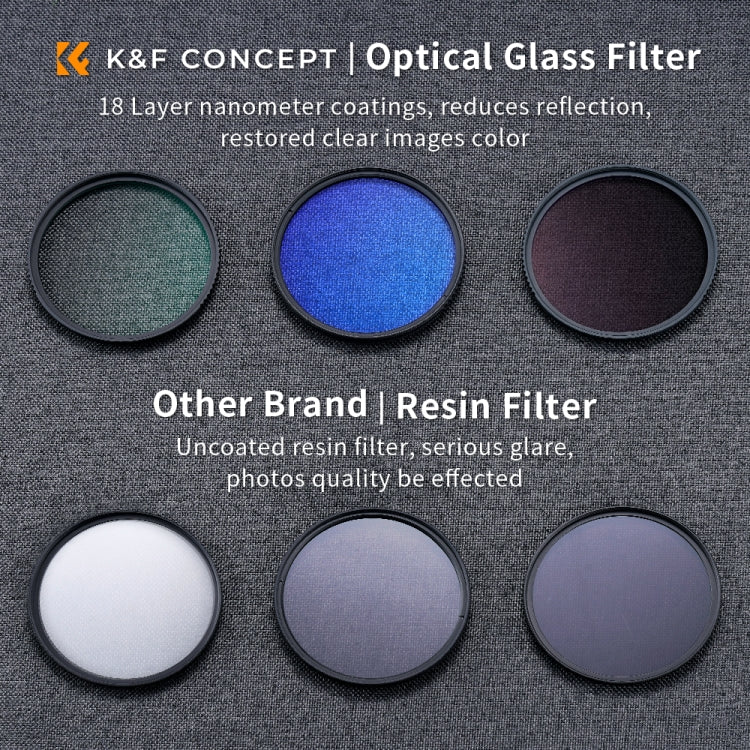 K&F CONCEPT SKU.1945 MCUV+CPL+ND4 Slim Lens Filter Kit  with Filter Pouch and Cleaning Cloths - Camera Accessories by K&F | Online Shopping UK | buy2fix