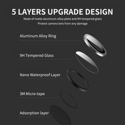 For HUAWEI P60 / P60 Pro / P60 Art ENKAY Hat-Prince 9H Rear Camera Lens Aluminium Alloy Tempered Glass Film(Golden) - Huawei Tempered Glass by ENKAY | Online Shopping UK | buy2fix