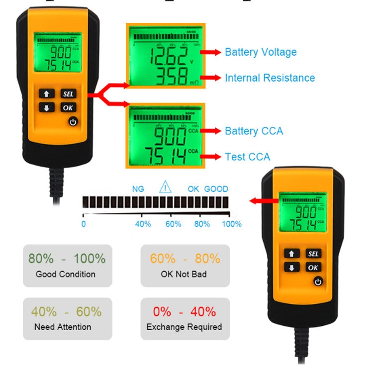 AE300 Car 12V Digital Battery Tester Analyzer - In Car by buy2fix | Online Shopping UK | buy2fix