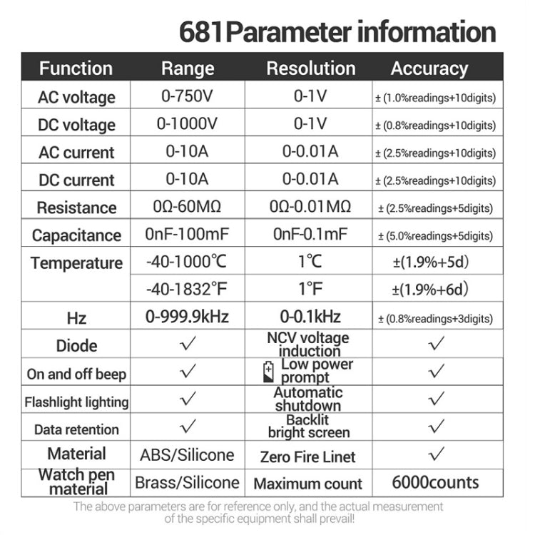 ANENG 681 LCD Digital Display Screen Smart Automatic Range Rechargeable Multimeter(Black) - Digital Multimeter by ANENG | Online Shopping UK | buy2fix