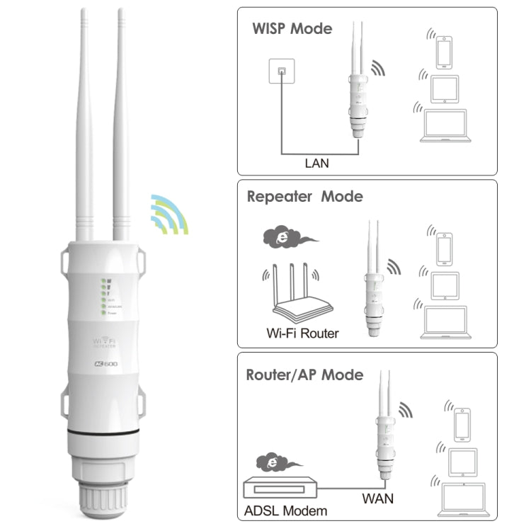 WAVLINK AC600 AP 2.4G/5G Dual Frequency Outdoor High Power Repeater, Pulg Type:US Plug - Wireless Routers by WAVLINK | Online Shopping UK | buy2fix