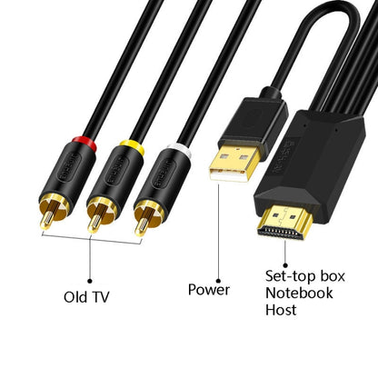 3m JingHua HDMI-3RCA HDMI To 3RCA Conversion Cable Set-Top TV Projector AV Lotus Converter Cable - Cable by JingHua | Online Shopping UK | buy2fix