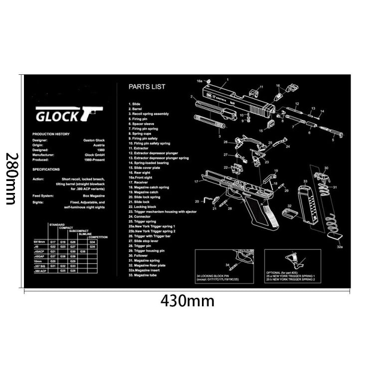 2 PCS Heat Transfer Non-Slip Single-Sided Office Gaming Mouse Pad 2mm(SPS-Glock) -  by buy2fix | Online Shopping UK | buy2fix