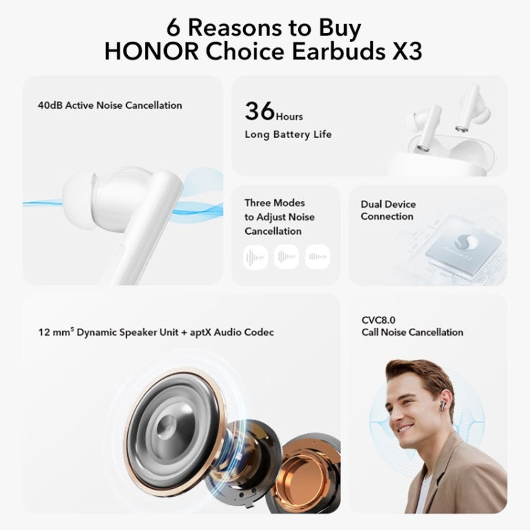 Honor Earbuds X3 Active Noise Reduction Bluetooth Earphones In-Ear Waterproof Wireless Earphones(White) - Bluetooth Earphone by Huawei | Online Shopping UK | buy2fix