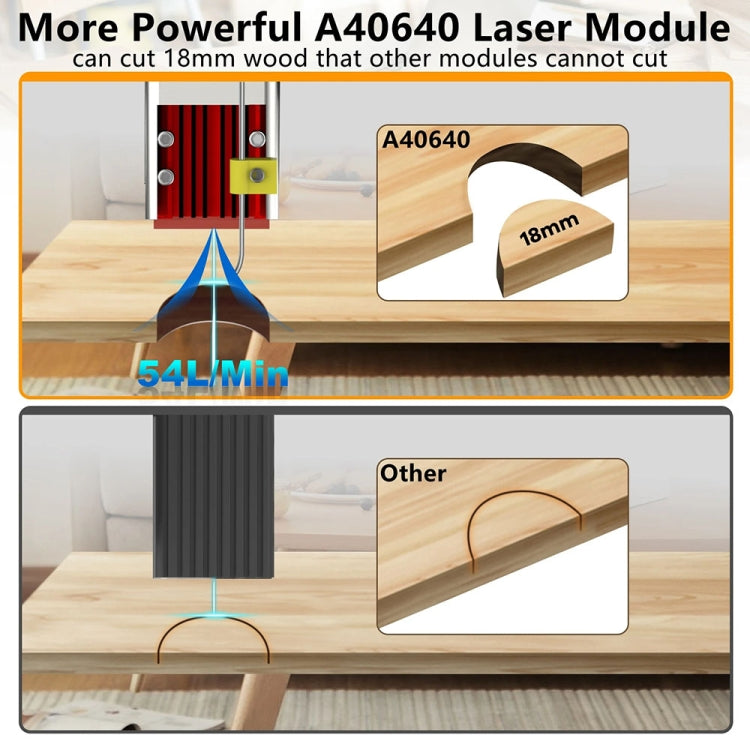 NEJE Air Assist Pump For Laser Cutting Engraving Machine(EU Plug) - DIY Engraving Machines by NEJE | Online Shopping UK | buy2fix