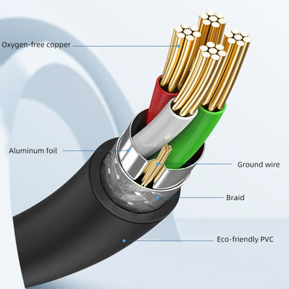 3 PCS Jasoz USB Printing Data Cable Oxygen-Free Copper Core, Cable Length: 0.5m - USB Cable by buy2fix | Online Shopping UK | buy2fix