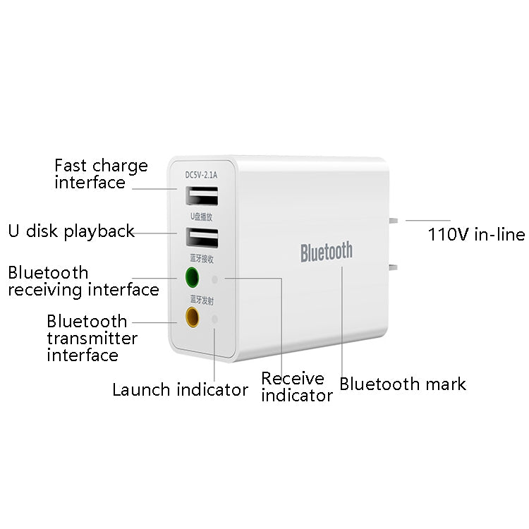 RAEYY D80 Bluetooth Adapter Audio Receiver Support 2.1A Dual USB Fast Charge, US Plug - Apple Accessories by buy2fix | Online Shopping UK | buy2fix