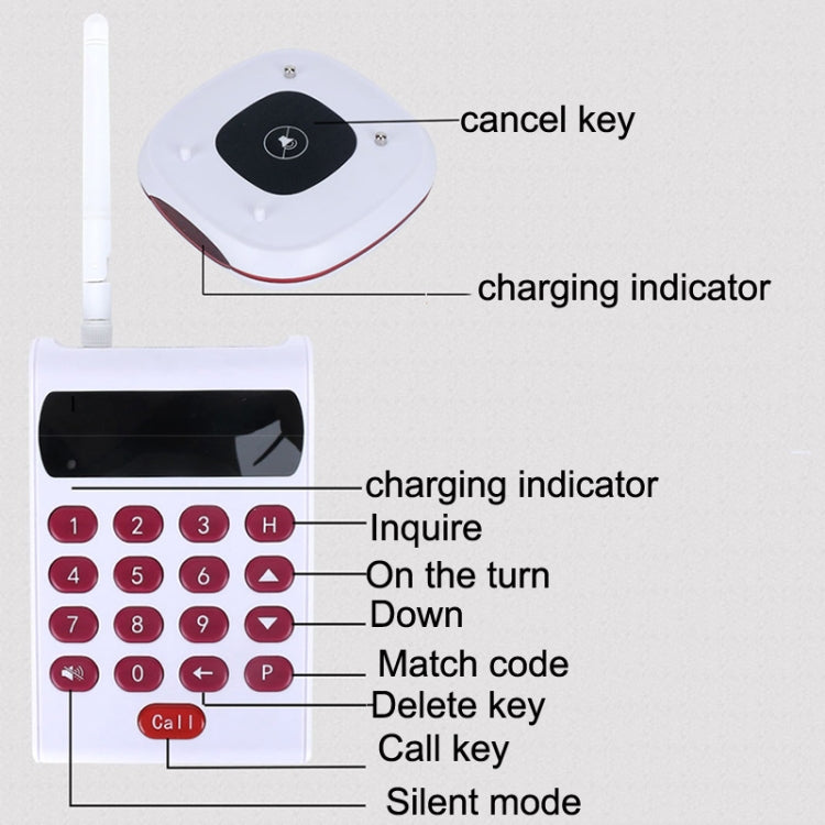 QC03 Wireless Meal Picker Restaurant Vibrating Bell Caller - Alarm System by buy2fix | Online Shopping UK | buy2fix