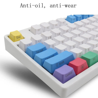 Mechanical Keyboard Laser PBT Keycap Carbon Side Words - Other by buy2fix | Online Shopping UK | buy2fix