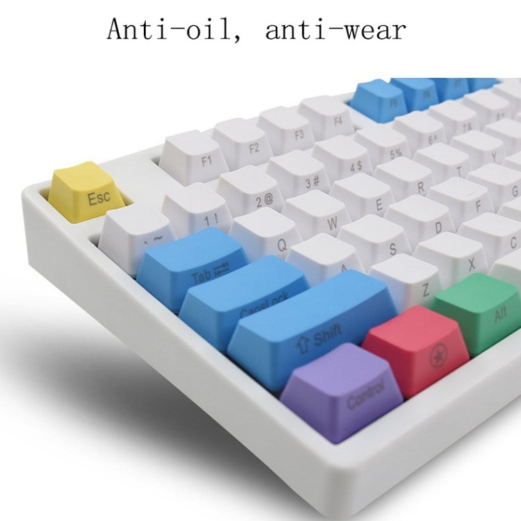 Mechanical Keyboard Laser PBT Keycap Light Gray Front Words - Other by buy2fix | Online Shopping UK | buy2fix