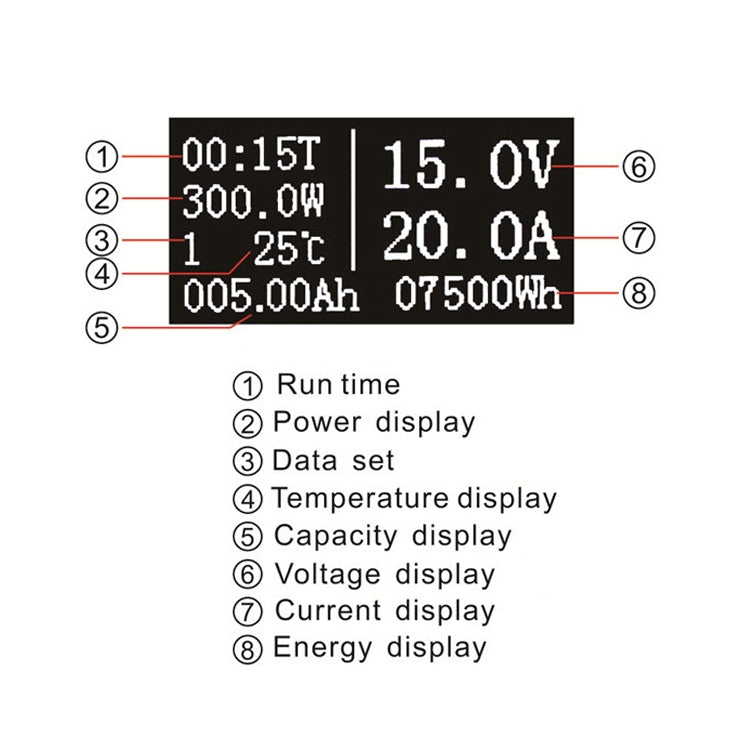 OLED 50A / 100A Universal Voltage Current Power Meter(Separate Meter) - Consumer Electronics by buy2fix | Online Shopping UK | buy2fix