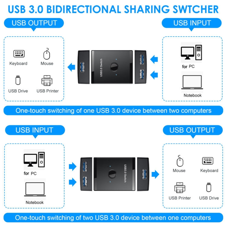 T25 2 In 1 USB3.0 Bidirectional Switch Printer Sharer Splitter(Black) - USB 3.0 HUB by buy2fix | Online Shopping UK | buy2fix