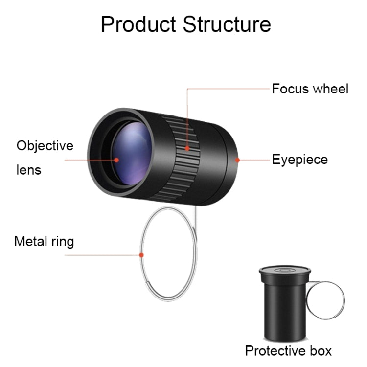 Oc301 5X Mini HD Ring Telescope - Monocular Binoculars by buy2fix | Online Shopping UK | buy2fix