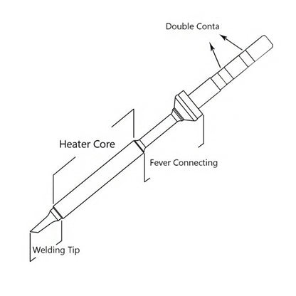 TS-C1 For TS100 Electric Iron Head Mini Lead-free Soldering Iron Tip - Home & Garden by buy2fix | Online Shopping UK | buy2fix