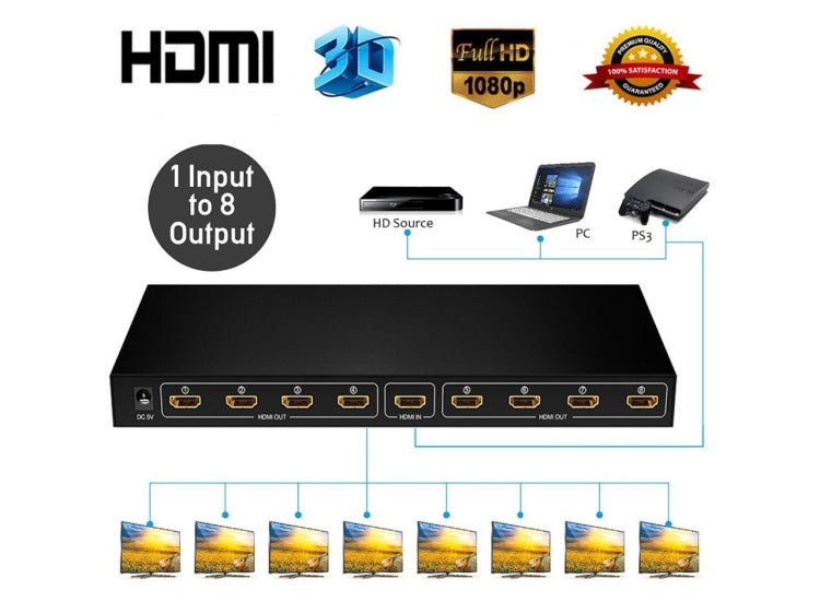 FJGEAR SM4K108 8 Ports HDMI Splitter 4K HD Audio And Video Splitter -  by FJGEAR | Online Shopping UK | buy2fix