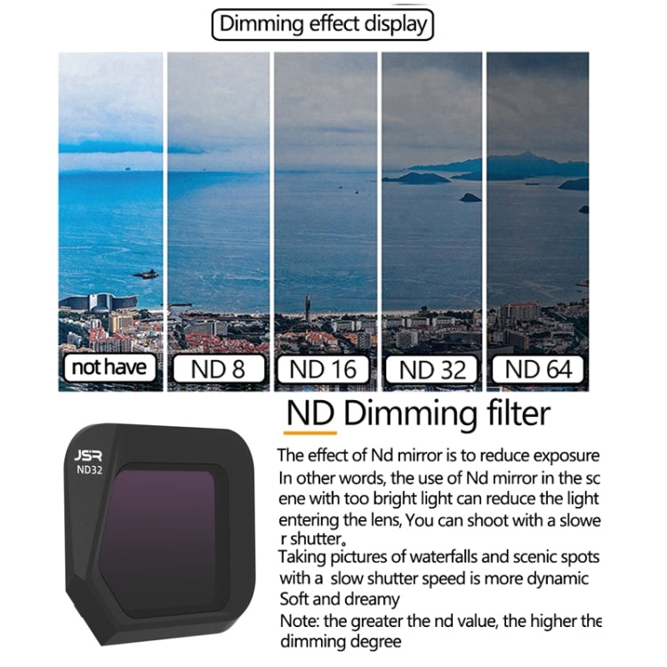 JSR JSR-1008 For DJI Mavic 3 Classic Youth Edition Drone Filter, Style: ND16 - Lens Filter by JSR | Online Shopping UK | buy2fix