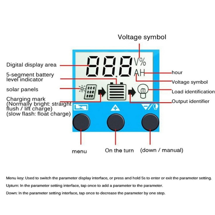 YCX-003 30-100A Solar Charging Controller with LED Screen & Dual USB Port Smart MPPT Charger, Model: 12/24V 100A - Others by buy2fix | Online Shopping UK | buy2fix