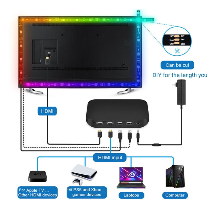 HDMI 2.0-PRO Smart Ambient TV Led Backlight Led Strip Lights Kit Work With TUYA APP Alexa Voice Google Assistant 2 x 2.5m(AU Plug) - Casing Waterproof Light by buy2fix | Online Shopping UK | buy2fix