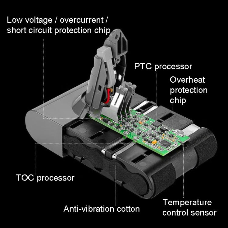 For Dyson V10 Series 25.2V Handheld Vacuum Cleaner Accessories Replacement Battery, Capacity: 3500mAh - Dyson Accessories by buy2fix | Online Shopping UK | buy2fix