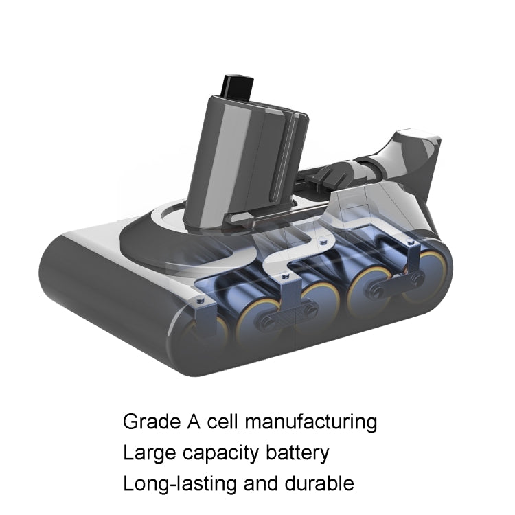 For Dyson V11 Mini Handheld Vacuum Cleaner Battery Scallion Spare Battery Pack Accessories, Capacity: 3.0Ah - Dyson Accessories by buy2fix | Online Shopping UK | buy2fix