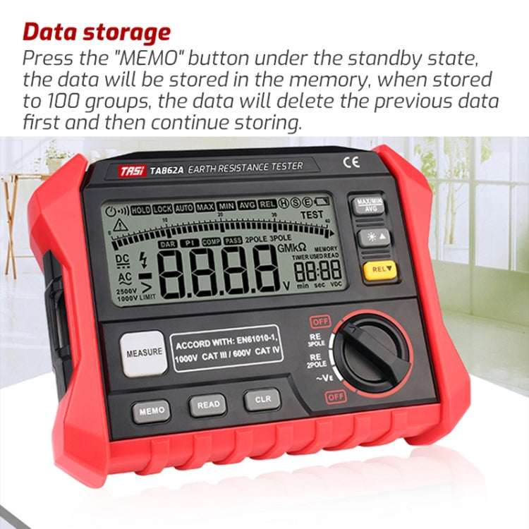 TASI TA862A Ground Resistor Tester Grounding Voltage Measurement High Precision Digital Resistance Meter - Battery & Resistance Tester by TASI | Online Shopping UK | buy2fix