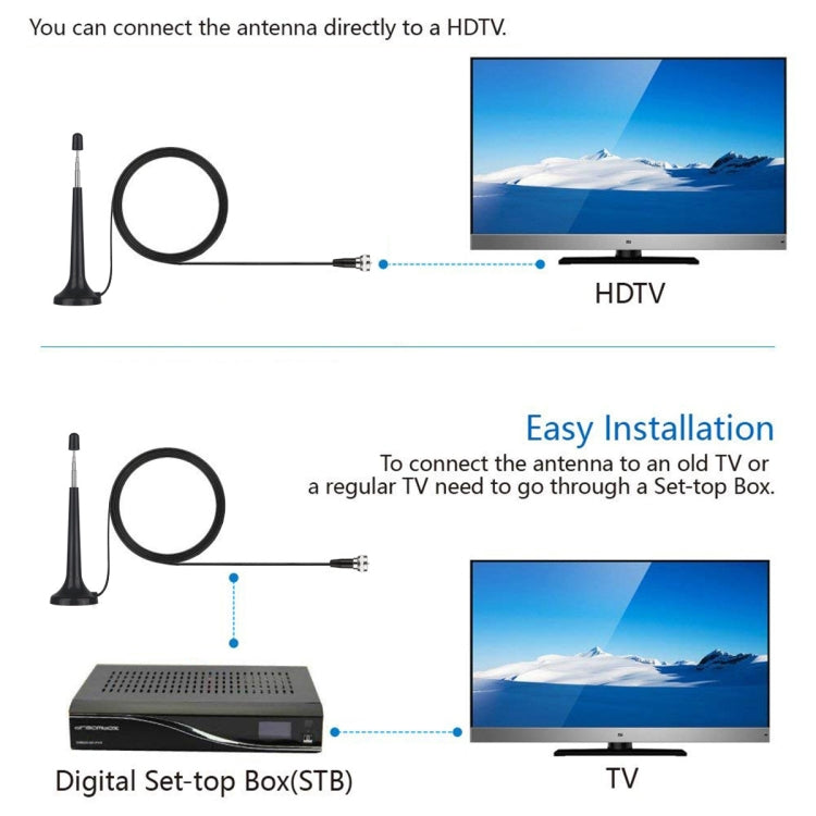 Extended Radio Antenna With Magnetic Base TV Adapting F-Connector FM Regulatory TV Radio Antenna - DVB-T & Simulation Antenna by buy2fix | Online Shopping UK | buy2fix