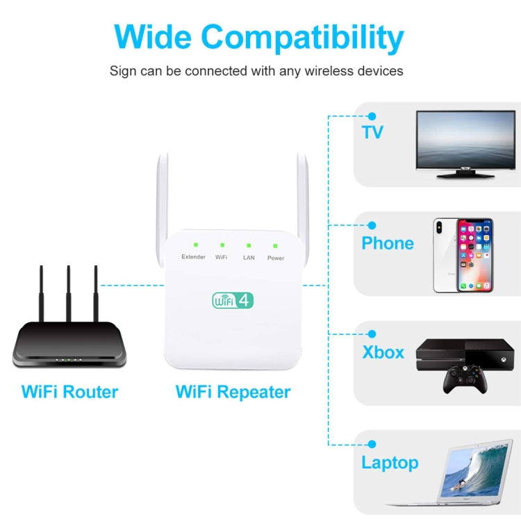 2.4G 300M Wi-Fi Amplifier Long Range WiFi Repeater Wireless Signal Booster US Plug White - Broadband Amplifiers by buy2fix | Online Shopping UK | buy2fix