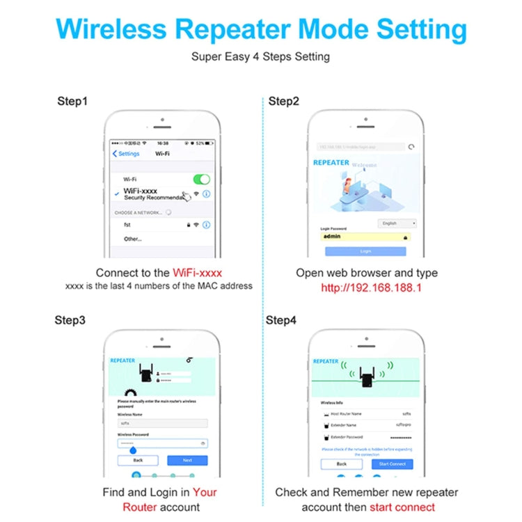 2.4G 300M Wi-Fi Amplifier Long Range WiFi Repeater Wireless Signal Booster US Plug White - Broadband Amplifiers by buy2fix | Online Shopping UK | buy2fix