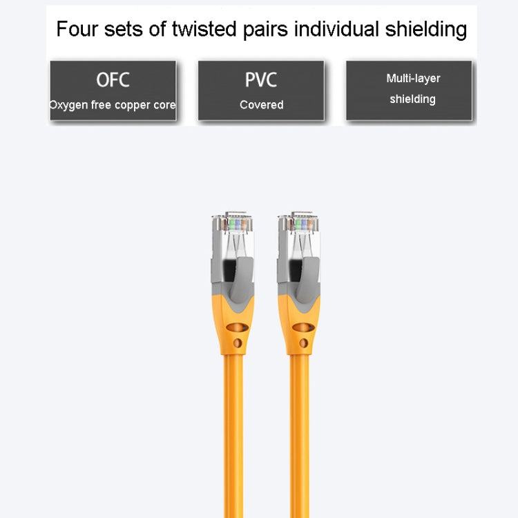 3m CAT6 Gigabit Ethernet Double Shielded Cable High Speed Broadband Cable - Lan Cable and Tools by buy2fix | Online Shopping UK | buy2fix