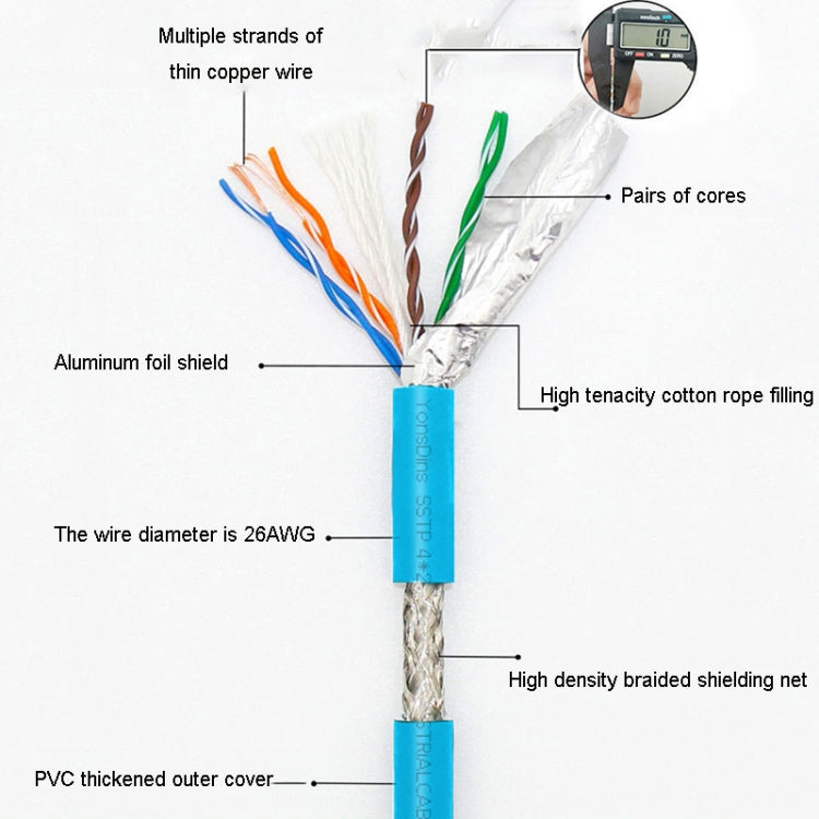 50m CAT5 Double Shielded Gigabit Industrial Ethernet Cable High Speed Broadband Cable - Lan Cable and Tools by buy2fix | Online Shopping UK | buy2fix