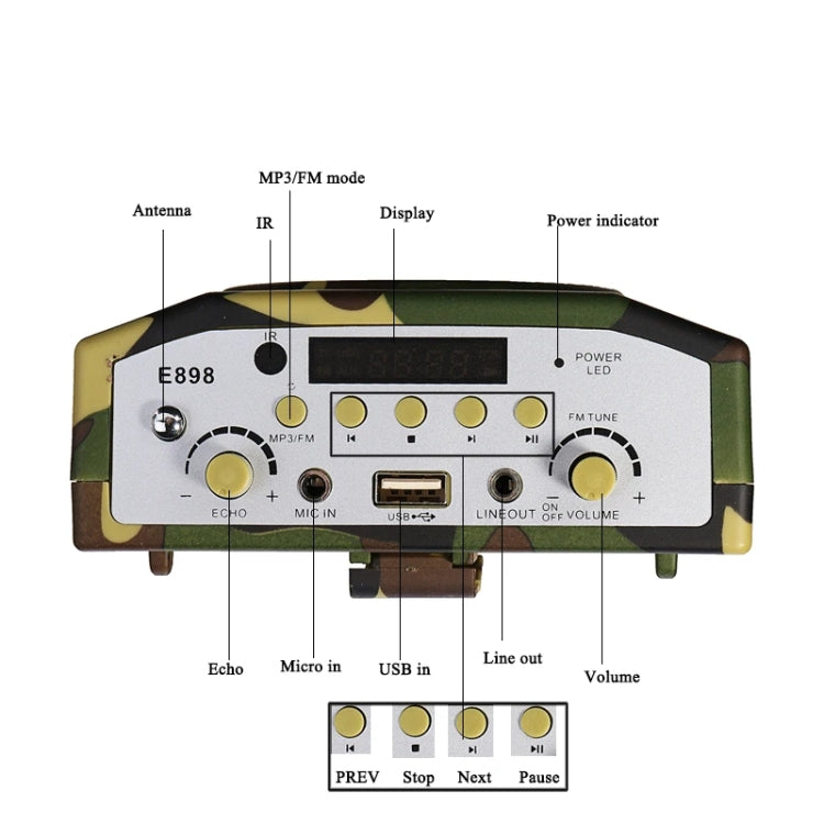 25W  Bluetooth Voice Amplifier Bird Hunting Speaker Supports USB/TF/FM 1000m Remote Control UK Plug(Camouflage) - Midrange Speaker & Frequency Divider by buy2fix | Online Shopping UK | buy2fix